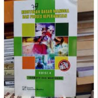 Image of Kebutuhan Dasar Manusia Dan Proses Keperawatan